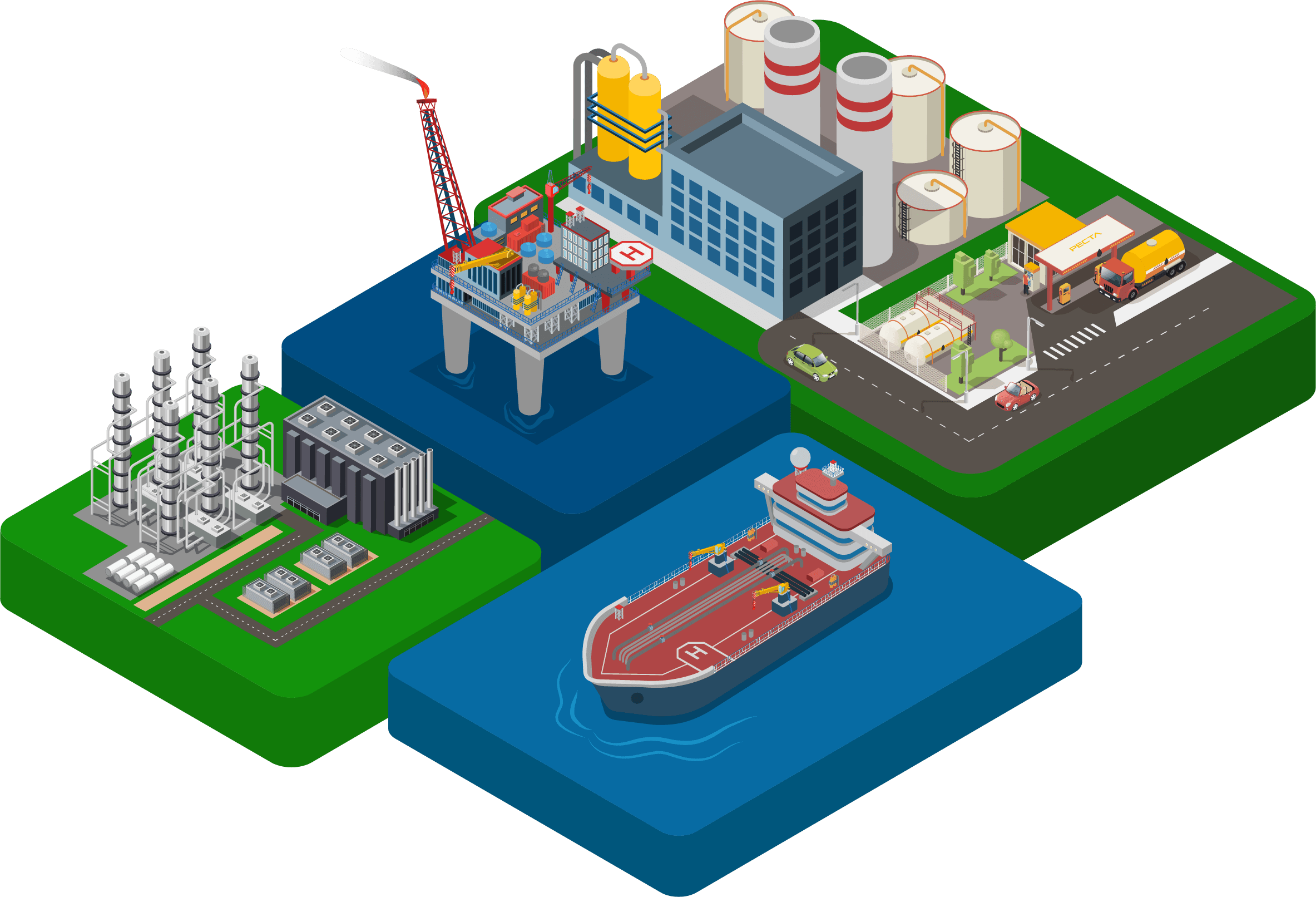 Ilustração isométrica de instalações petroquímicas, plataforma offshore, navio-tanque e distribuição de combustíveis.